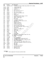 Preview for 17 page of Snapper 1696004 Parts Manual