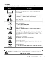 Preview for 7 page of Snapper 1696628 Operator'S Manual