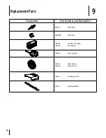 Preview for 24 page of Snapper 1696628 Operator'S Manual