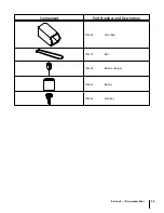 Preview for 25 page of Snapper 1696628 Operator'S Manual