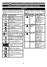 Preview for 61 page of Snapper 1696774 User Manual