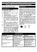 Preview for 82 page of Snapper 1696774 User Manual