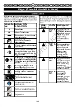 Preview for 152 page of Snapper 1696774 User Manual