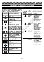 Preview for 296 page of Snapper 1696774 User Manual