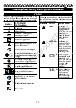 Preview for 322 page of Snapper 1696774 User Manual