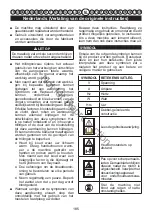 Preview for 192 page of Snapper 1696888 User Manual