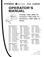 Предварительный просмотр 1 страницы Snapper 1800, 2800, 500, 1700, 2700, Operator'S Manual