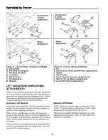 Предварительный просмотр 21 страницы Snapper 1800, 2800, 500, 1700, 2700, Operator'S Manual