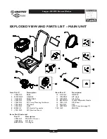 Предварительный просмотр 16 страницы Snapper 1807-0 Owner'S Manual