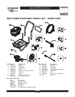 Предварительный просмотр 18 страницы Snapper 1807-1 Owner'S Manual