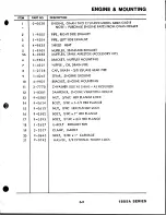 Preview for 19 page of Snapper 1855A Series Parts Manual