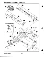 Preview for 32 page of Snapper 1855A Series Parts Manual