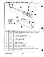 Preview for 36 page of Snapper 1855A Series Parts Manual