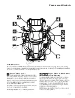 Preview for 13 page of Snapper 200Z Operator'S Manual