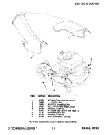 Предварительный просмотр 5 страницы Snapper 21" Series 7 Parts Manual