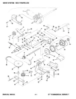 Предварительный просмотр 8 страницы Snapper 21" Series 7 Parts Manual