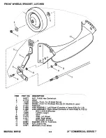 Предварительный просмотр 14 страницы Snapper 21" Series 7 Parts Manual