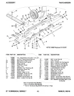 Предварительный просмотр 17 страницы Snapper 21" Series 7 Parts Manual