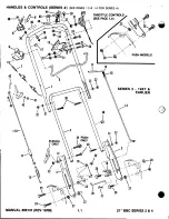 Предварительный просмотр 2 страницы Snapper 21" Series Parts Manual