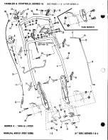 Предварительный просмотр 4 страницы Snapper 21" Series Parts Manual