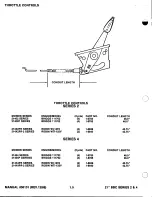 Предварительный просмотр 6 страницы Snapper 21" Series Parts Manual