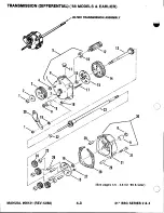 Предварительный просмотр 12 страницы Snapper 21" Series Parts Manual