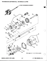 Предварительный просмотр 14 страницы Snapper 21" Series Parts Manual