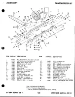 Предварительный просмотр 21 страницы Snapper 21" Series Parts Manual