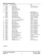 Preview for 9 page of Snapper 21351 Parts Manual