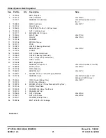 Preview for 21 page of Snapper 21351 Parts Manual