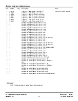 Preview for 37 page of Snapper 21351 Parts Manual