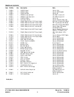 Preview for 5 page of Snapper 21357B Parts Manual