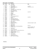 Preview for 19 page of Snapper 21357B Parts Manual