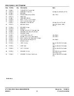 Preview for 21 page of Snapper 21357B Parts Manual