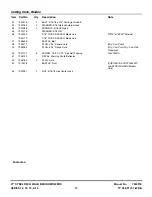 Preview for 13 page of Snapper 215012, 215014, R215012, N2151 Parts Manual