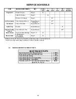 Preview for 13 page of Snapper 215015 Safety Instructions & Operator'S Manual