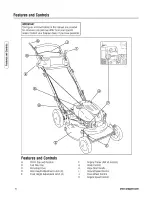 Предварительный просмотр 6 страницы Snapper 2167519B Safety Instructions & Operator'S Manual