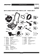 Предварительный просмотр 2 страницы Snapper 2450 PSI Parts List