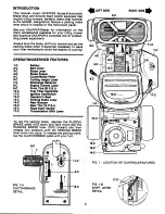 Preview for 3 page of Snapper 25069 Safety Instructions & Operator'S Manual