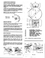 Preview for 7 page of Snapper 25069 Safety Instructions & Operator'S Manual