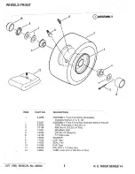 Предварительный просмотр 2 страницы Snapper 250814B Parts Manual