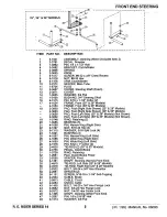 Предварительный просмотр 5 страницы Snapper 250814B Parts Manual