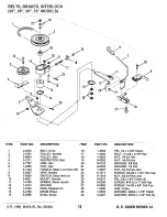 Предварительный просмотр 18 страницы Snapper 250814B Parts Manual