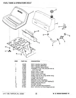 Предварительный просмотр 22 страницы Snapper 250814B Parts Manual