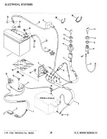 Предварительный просмотр 24 страницы Snapper 250814B Parts Manual