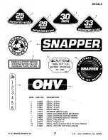 Предварительный просмотр 27 страницы Snapper 250814B Parts Manual