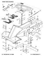 Preview for 4 page of Snapper 250815B Parts Manual