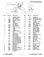 Preview for 5 page of Snapper 250815B Parts Manual