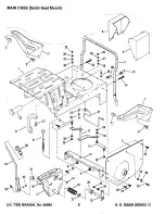 Preview for 6 page of Snapper 250815B Parts Manual