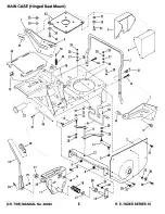 Preview for 8 page of Snapper 250815B Parts Manual